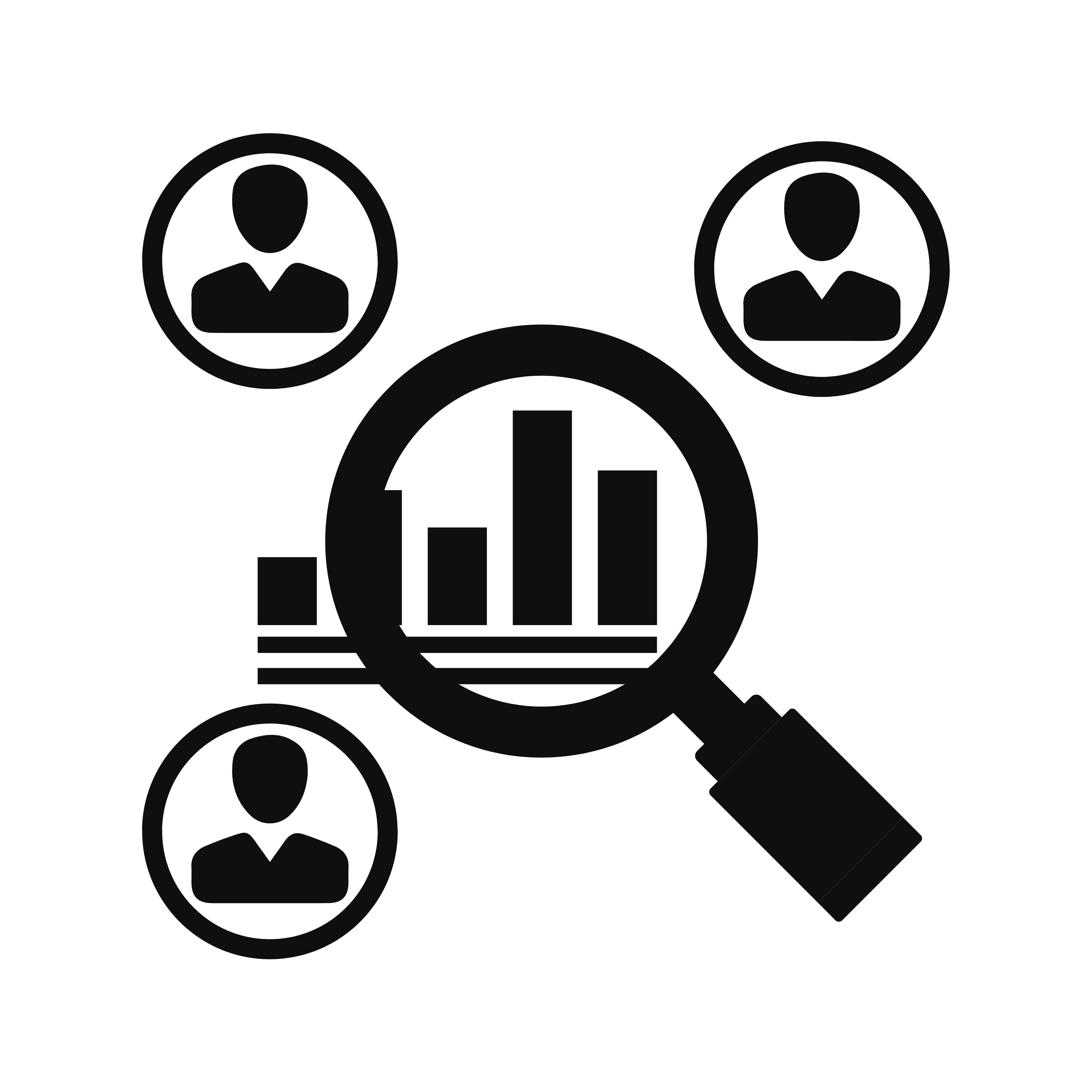 Proven R&D Collaboration