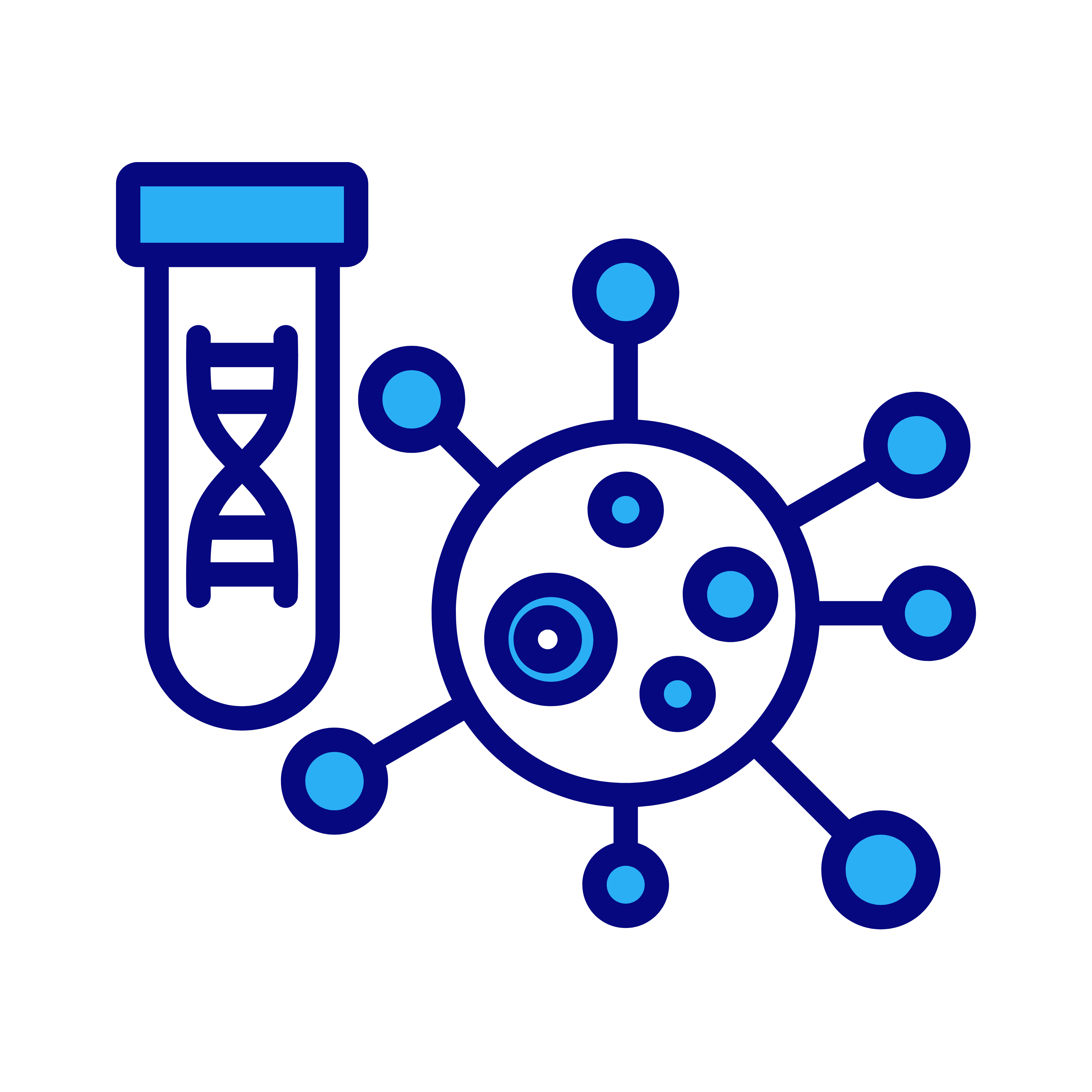 High-Throughput Platforms